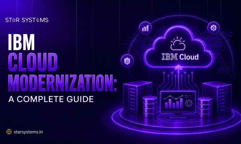  IBM Cloud Modernization: A Complete Guide