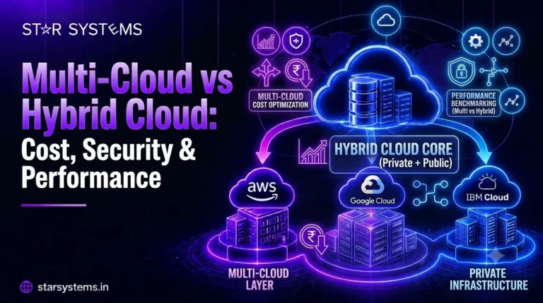 Multi-Cloud vs Hybrid Cloud Cost, Security & Performance