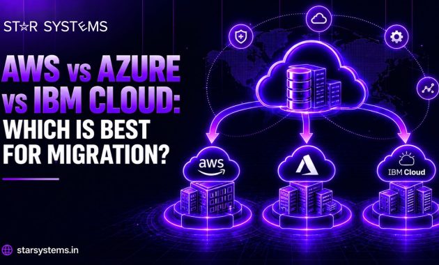 AWS vs Azure vs IBM Cloud