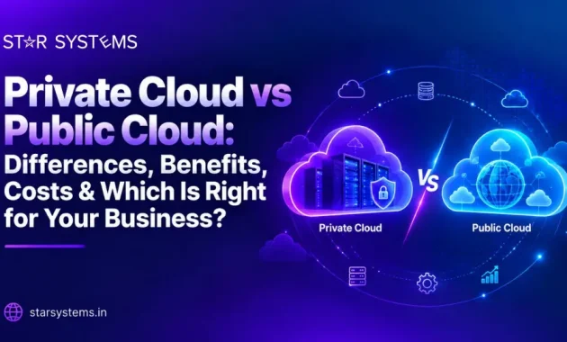 Private Cloud vs Public Cloud Differences, Benefits, Costs & Which Is Right for Your Business